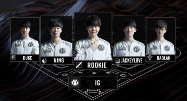 经济与竞技 经济与竞技