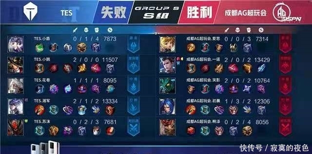 轻有冲劲 轻有冲劲