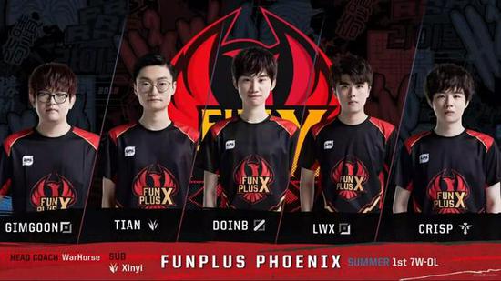 青少年培养 青少年培养