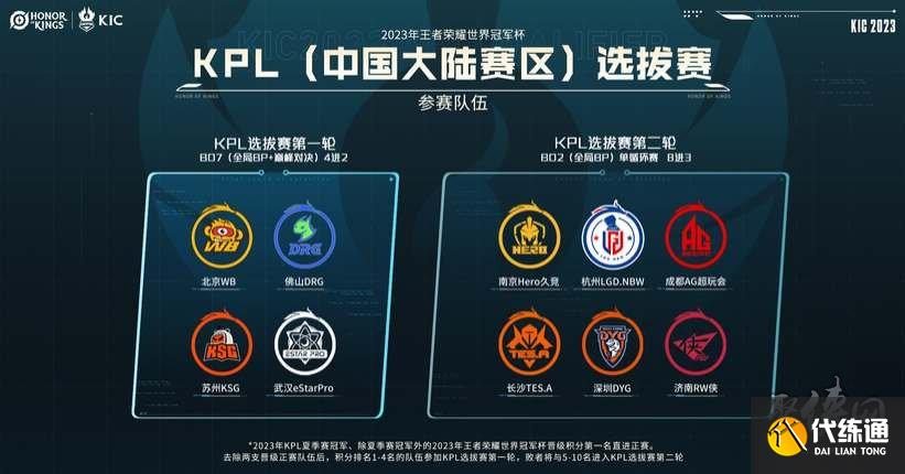 的奥运赛场 的奥运赛场